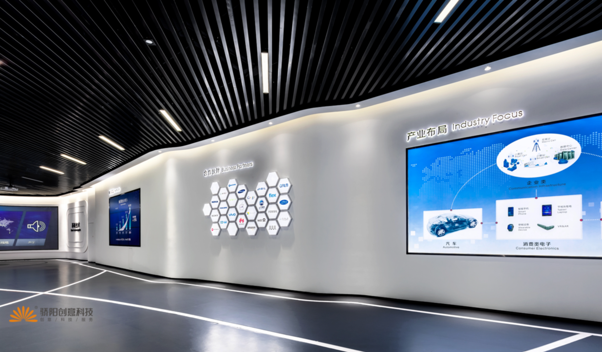 數(shù)字智慧展廳的技術(shù)應用